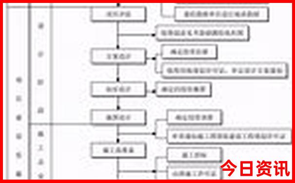 杭州好玩的地方和景点排行榜